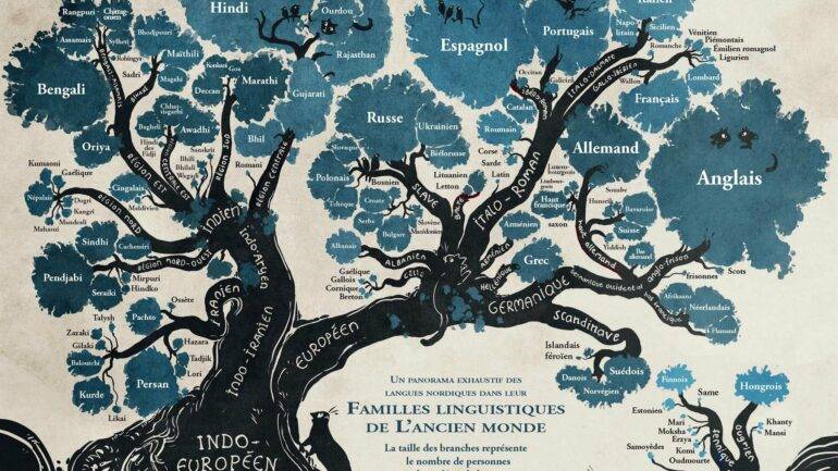 origine des langues européennes